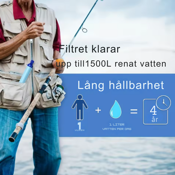 Bärbar Vattenrenare för Äventyr